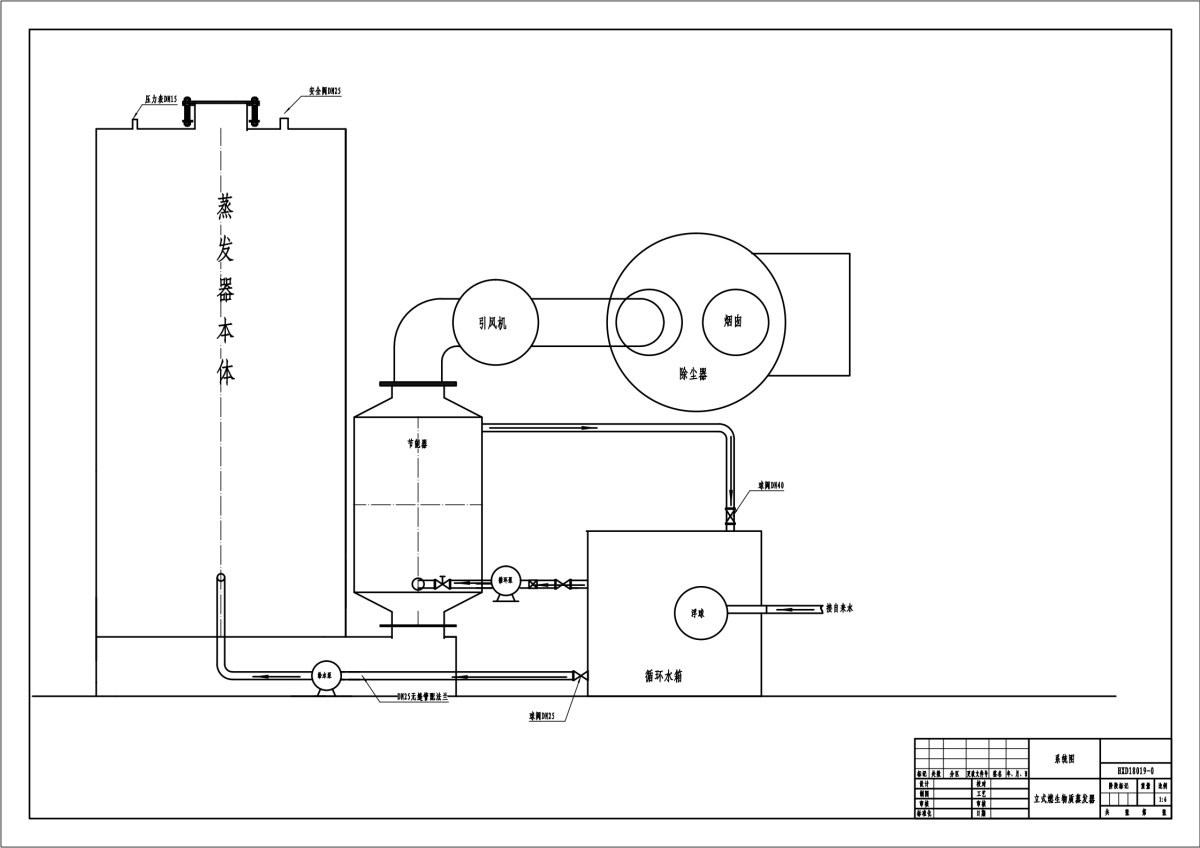 蒸汽热源机-生物质蒸汽发生器系统布置视图.png